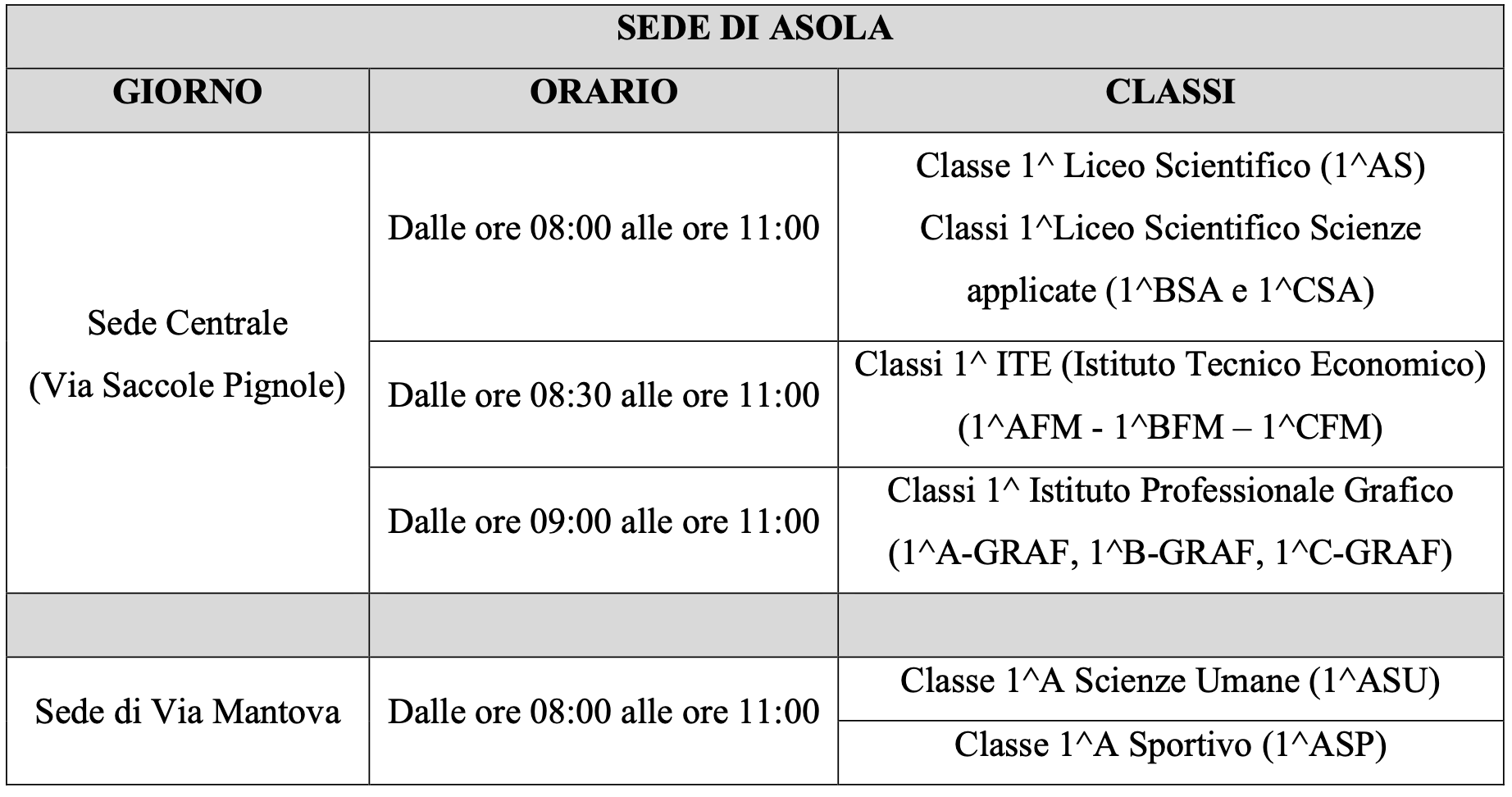 Screenshot 2023 09 04 alle 09.41.06